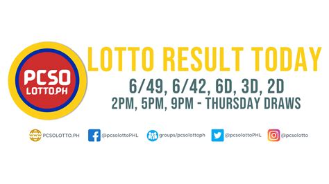 chivalric east result today|PCSO Lotto Result Today: Check Latest Draw Results.